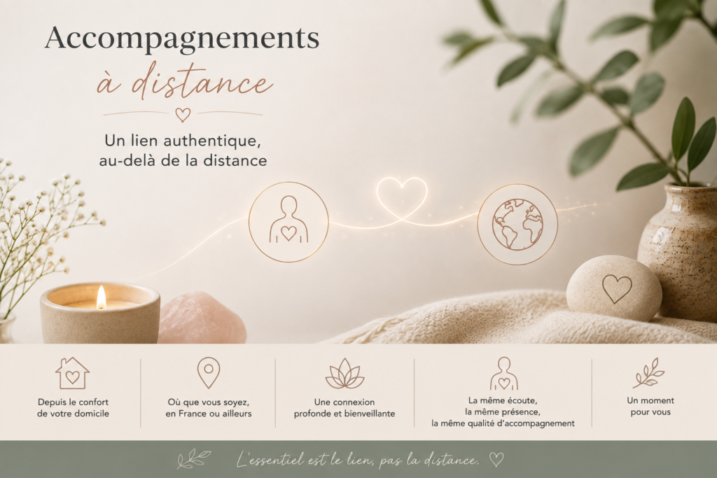 Accompagnements personnalisés à distance avec Amély Montel